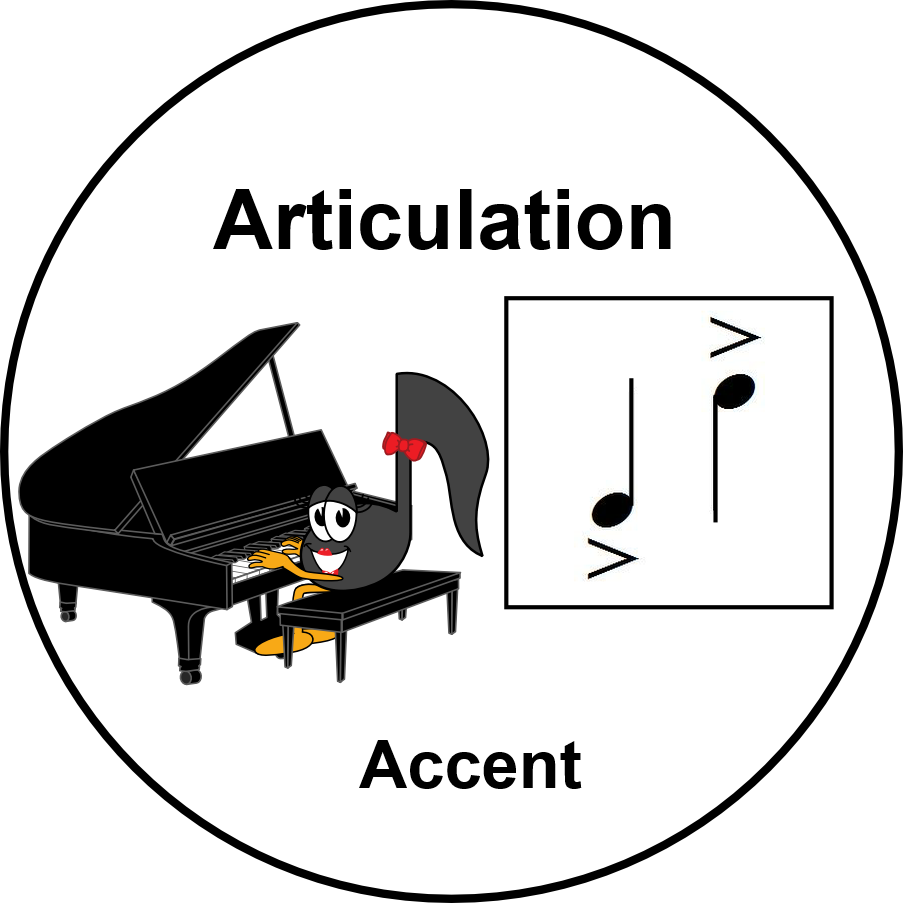 Articulation #1 - Accent - Ultimate Music Theory
